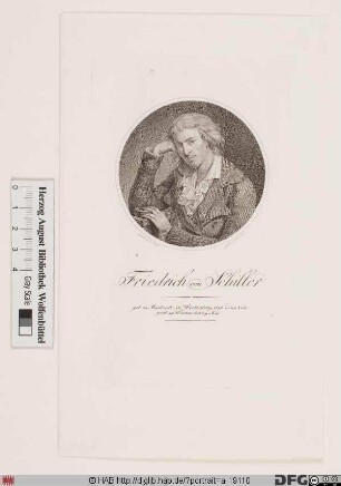 Bildnis (Johann Christoph) Friedrich Schiller (1802 von)