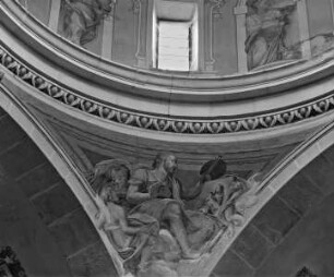 Allegorie der Malerei