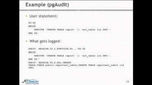 Audit Logging for PostgreSQL