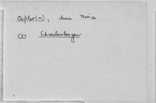 Oeßler, Anna Maria - Olearius, Johann Christian