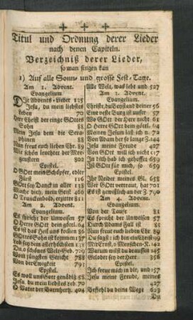 Titul und Ordnung derer Lieder nach denen Capiteln.