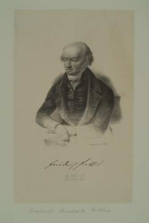 Friedrich Christoph Pertes