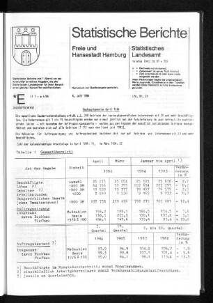 Bauhauptgewerbe April 1984 : Lfd. Nr. 29