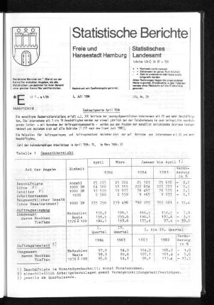 Bauhauptgewerbe April 1984 : Lfd. Nr. 29
