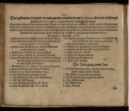 Das gebratene Hun/ wie es vom gantzen fürwerts/ am Sceleton aber von rückwerts gesehen/ wie No. 1 und 2. zeiget/ und wird zertheilet/ wie folget / Die Vorlegung vom Hun