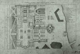 Situationsplan vom Denkmale Friedrich August des Gerechten zu Dresden