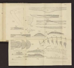 Tafel IV. Fig. 35. bis Fig. 48.