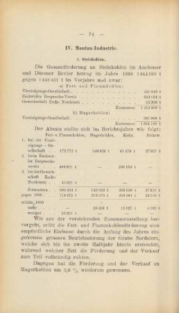 IV. Montan-Industrie.