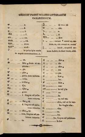 Ordo et pronunciation literarum canarensium