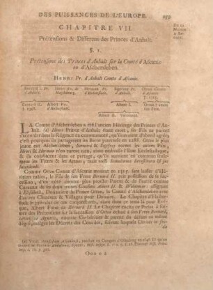 Chapitre VII. Prétensions & Differens des Princes d'Anhalt.