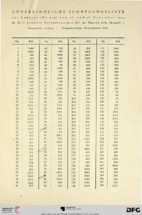 Unverbindliche Schätzungsliste