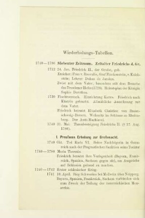 Wiederholungs-Tabellen