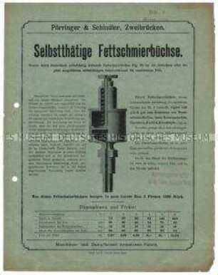 Selbsttätige Fettschmierbüchse