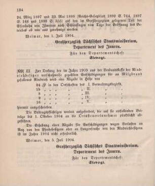 69. Ministerialbekanntmachung, betreffend eine Abgabenerhebung zur Verbandskasse der Viehbesitzer