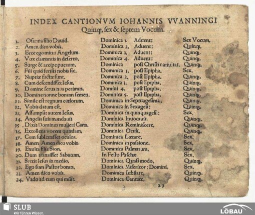 Index cantionum