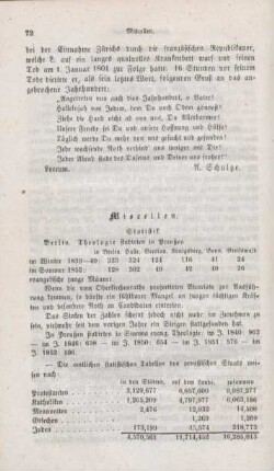 72-73 Miscellen