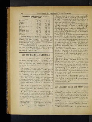 Les Chemins de fer aux États-Unis.