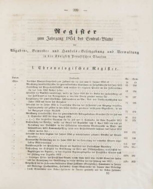 Register zum Jahrgang 1854 des Central-Blatts der Abgaben-, Gewerbe- und Handels-Gesetzgebung und Verwaltung in den Königlich Preußischen Staaten