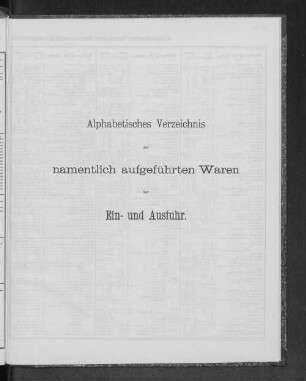 Alphabetisches Verzeichnis der namentlich aufgeführten Waren der Ein- und Ausfuhr.