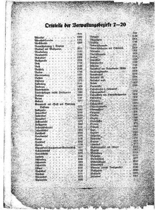 Ortsteile der Verwaltungsbezirke 7-20