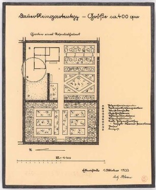 Dauerkleingarten: Grundriss 1:100
