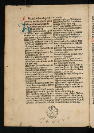 a1v-a7v, Incipit tabula super libros...