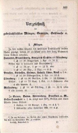 Verzeichniß der gebräuchlichen Münzen, Gewichte, Hohlmaße