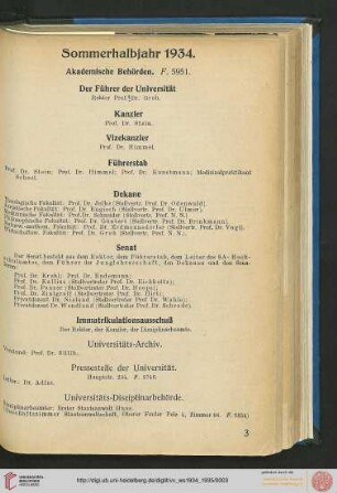 [Personalverzeichnis für das Sommerhalbjahr 1934]