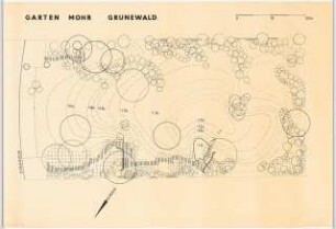 Garten Mohr, Berlin-Grunewald: Gartenplan mit Höhenangaben