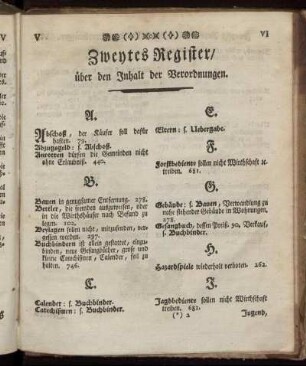 Zweytes Register, über den Inhalt der Verordnungen.