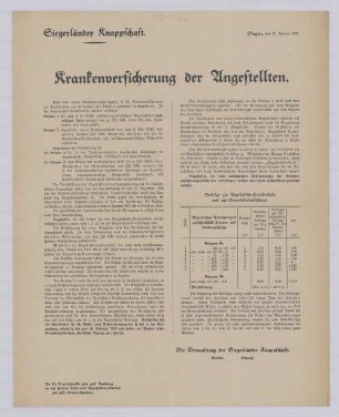 "Krankenversicherung der Angestellten"