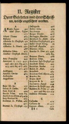 II. Register Derer Gelehrten und ihrer Schrifften, welche angeführet worden