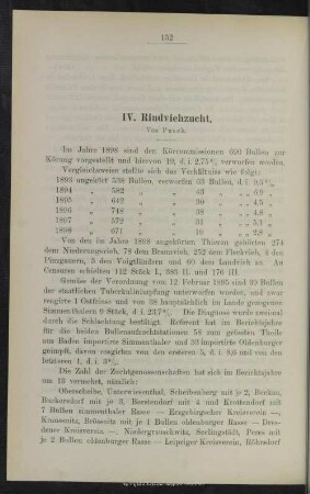 IV. Rindviehzucht