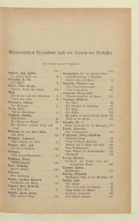 Alphabetisches Verzeichnis nach den Namen der Verfasser