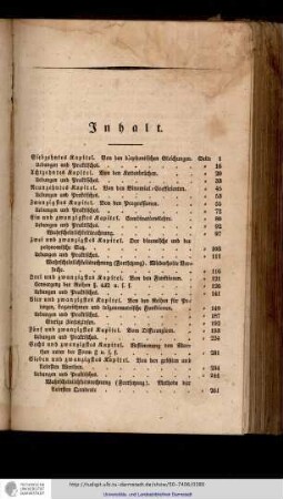 Inhalt II