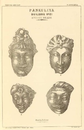 Plate XXVII. Pankuliya. Building No. 21. Stucco heads.