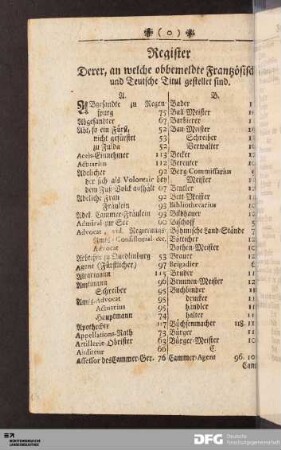 Register Derer, an welche obbemeldte Frantzösische und Teutsche Titul gestellet sind.