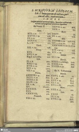S. Scripturae Locorum, Lib. I. huius partim ab authore, partim ab aliis, explicatorum, Index