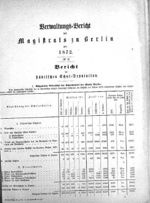 No. II. Bericht der städtischen Schul-Deputation