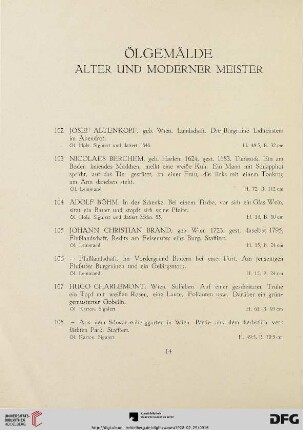 Ölgemälde alter und moderner Meister (Nr. 102-256)