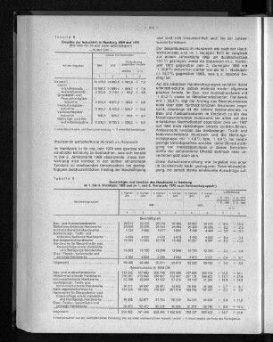 Tabelle 8: Umsätze der Industrie in Hamburg 1969 und 1970