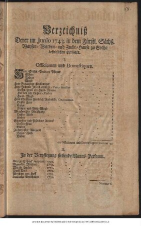 Verzeichniß Derer im Junio 1743. in dem Fürstl. Sächß. Waysen- Wittben- und Zucht-Hause zu Gotha befindlichen Personen