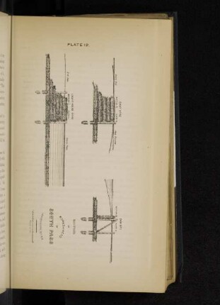 Plate 12. Sections of works and head of South Pass Mississippi River