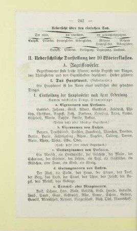 II. Uebersichtliche Darstellung der 10 Wörterklassen