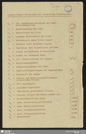 Alphabetisches Verzeichnis der verwendeten Formelzeichen