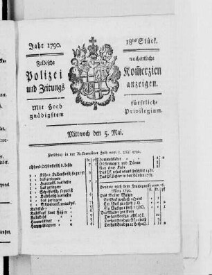 18tes Stück., Ausgabe vom 5. Mai 1790