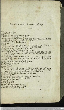 Inhalt nach der Buchstabenfolge