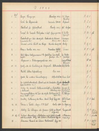 Akz. D Deutsch 1923.1-357 [April 1923 bis Dezember 1923]