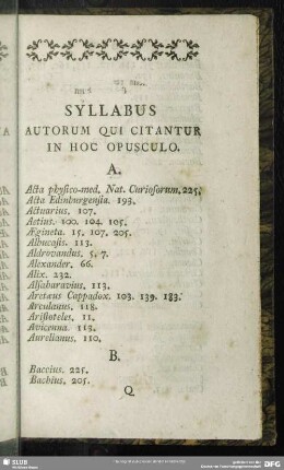 Syllabus Qui Citantur In Hoc Opusculo