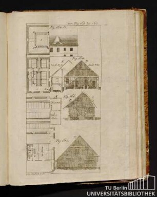 Von Fig. 163 bis 168.